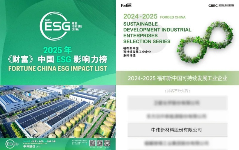 連膺ESG榜單|中偉股份蟬聯(lián)《財(cái)富》中國ESG影響力榜首登福布斯中國可持續(xù)發(fā)展工業(yè)企業(yè)榜